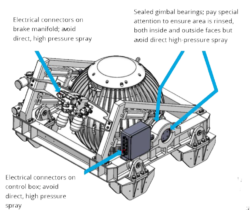 Seakeeper Maintenance Tip