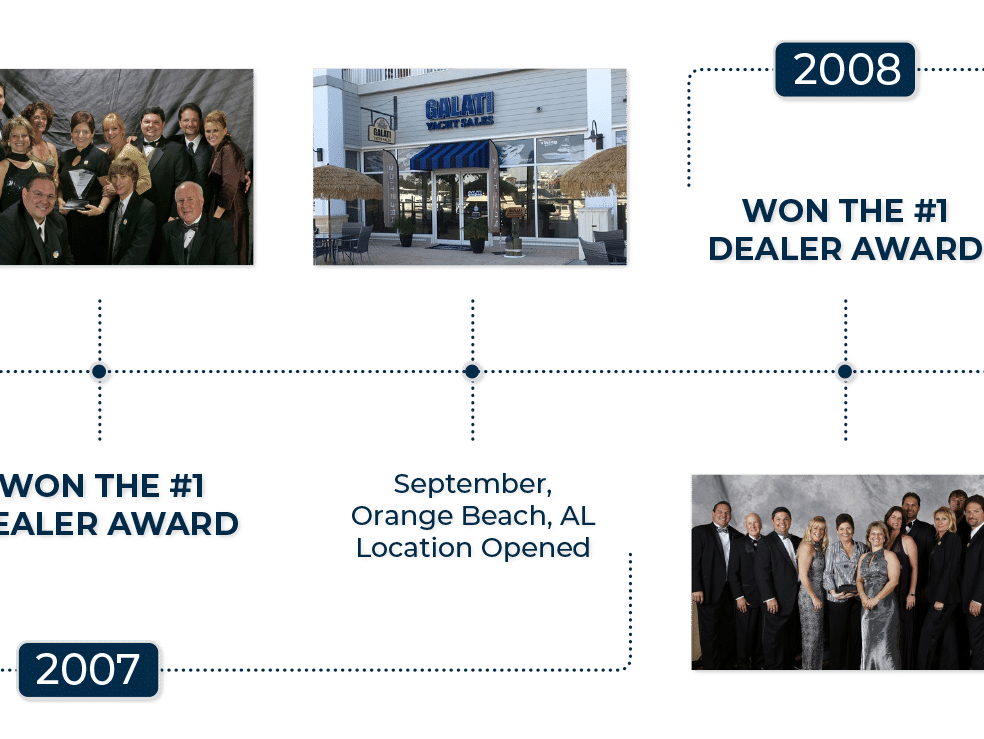 gys_timeline_05