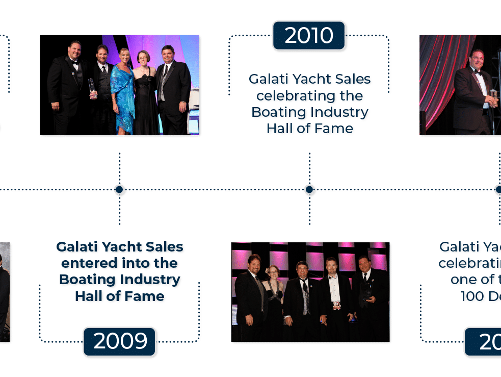 gys_timeline_06