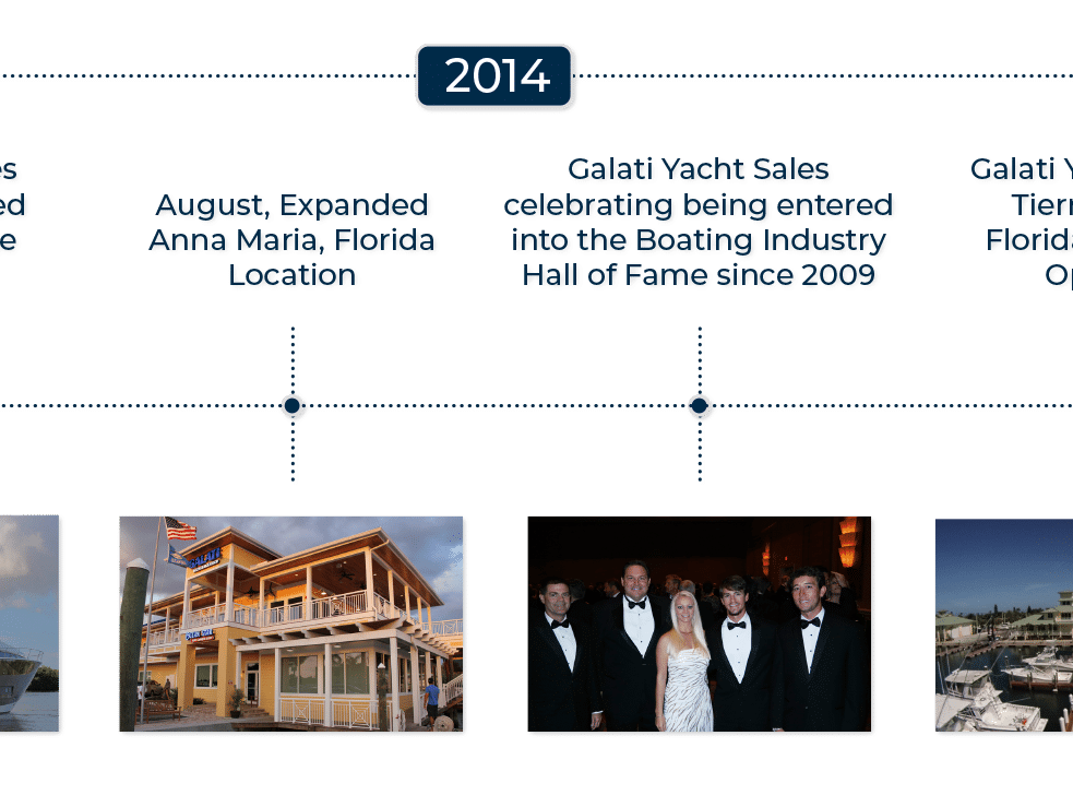 gys_timeline_09