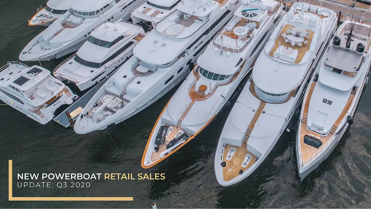 New powerboat retail sales update